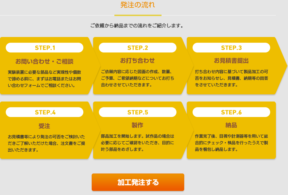 アスク-大学事業_2_09